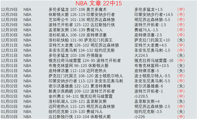 激情对决,维罗纳挑战,强劲搏洛尼,星际娱乐官网,星际娱乐官网全球信赖,星际娱乐官网在线娱乐平台,星际娱乐官网玩家首选,星际娱乐官网星际娱乐,星际娱乐官网游戏平台