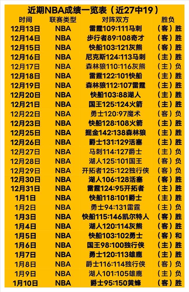 保罗坚定支,持布朗尼,讽刺者背后,星际娱乐官网,星际娱乐官网全球信赖,星际娱乐官网在线娱乐平台,星际娱乐官网玩家首选,星际娱乐官网星际娱乐,星际娱乐官网游戏平台