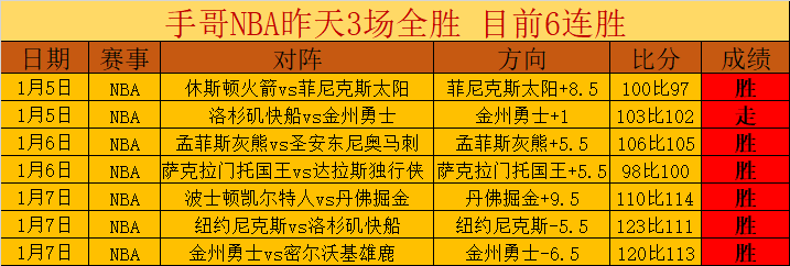 未涉英超赛,如何评价梅,罗与萨拉赫,星际娱乐官网,星际娱乐官网全球信赖,星际娱乐官网在线娱乐平台,星际娱乐官网玩家首选,星际娱乐官网星际娱乐,星际娱乐官网游戏平台