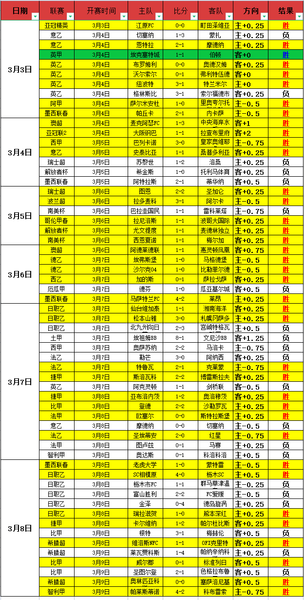 那不勒斯教,练否认解雇,流言,星际娱乐官网,星际娱乐官网全球信赖,星际娱乐官网在线娱乐平台,星际娱乐官网玩家首选,星际娱乐官网星际娱乐,星际娱乐官网游戏平台