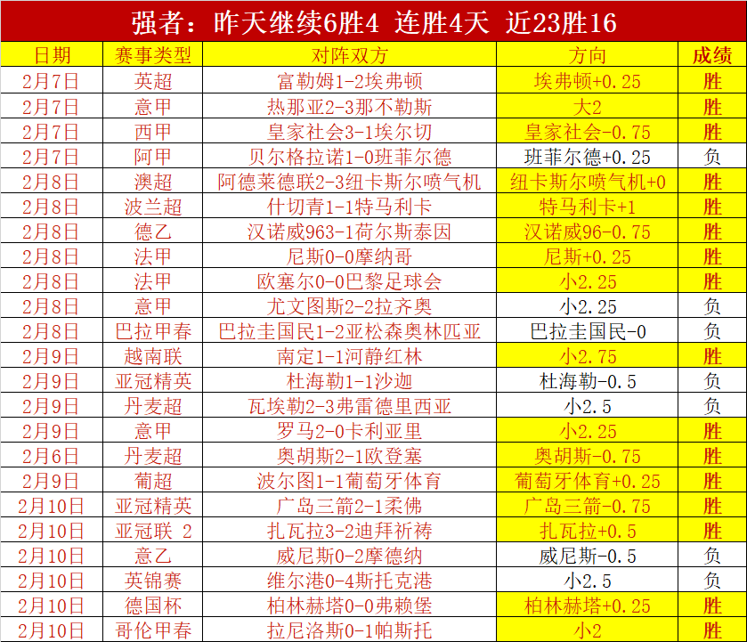 拜仁慕尼黑,轮对决科隆,莱万格纳布,星际娱乐官网,星际娱乐官网全球信赖,星际娱乐官网在线娱乐平台,星际娱乐官网玩家首选,星际娱乐官网星际娱乐,星际娱乐官网游戏平台