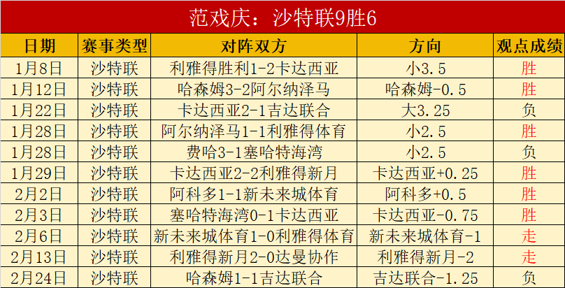 塞尔达传说,英雄版佐纳,乌秘辛大乐,星际娱乐官网,星际娱乐官网全球信赖,星际娱乐官网在线娱乐平台,星际娱乐官网玩家首选,星际娱乐官网星际娱乐,星际娱乐官网游戏平台