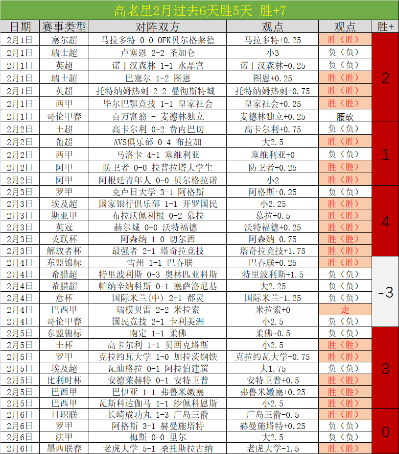 国米计划以,万欧价格收,购那不勒斯,星际娱乐官网,星际娱乐官网全球信赖,星际娱乐官网在线娱乐平台,星际娱乐官网玩家首选,星际娱乐官网星际娱乐,星际娱乐官网游戏平台