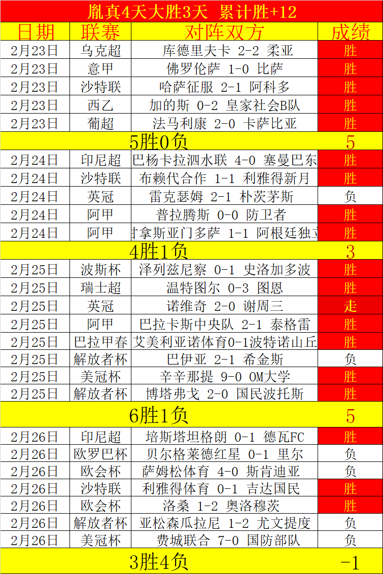 大乐透期号,专家质合分,析推荐前区,星际娱乐官网,星际娱乐官网全球信赖,星际娱乐官网在线娱乐平台,星际娱乐官网玩家首选,星际娱乐官网星际娱乐,星际娱乐官网游戏平台