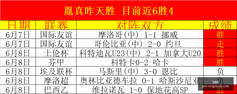 中国男篮神,射手,岁新星总决,星际娱乐官网,星际娱乐App,星际娱乐互动,星际娱乐娱乐,星际娱乐平台