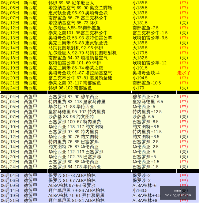 星际娱乐,星际娱乐官网,星际娱乐App,星际娱乐官网,星际娱乐App,星际娱乐互动,星际娱乐娱乐,星际娱乐平台