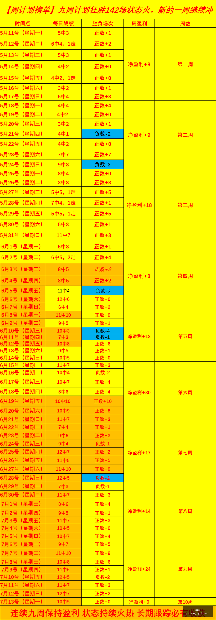 星际娱乐,星际娱乐官网,星际娱乐App,星际娱乐官网,星际娱乐App,星际娱乐互动,星际娱乐娱乐,星际娱乐平台