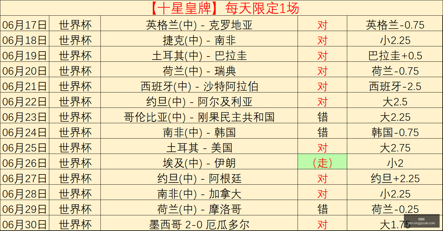 星际娱乐,星际娱乐官网,星际娱乐App,星际娱乐官网,星际娱乐App,星际娱乐互动,星际娱乐娱乐,星际娱乐平台
