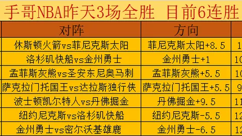 “未涉英超赛场，如何评价梅西、C罗与萨拉赫？斯洛特直言笑谈误判”