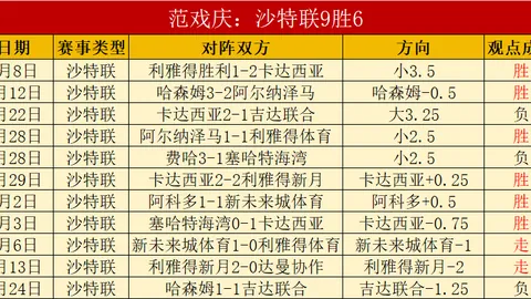 塞尔达传说：英雄版佐纳乌秘辛大乐透期号专家推荐亚马逊特惠