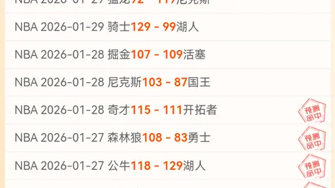 荷甲连赢两场 前进之鹰主场迎战特温特