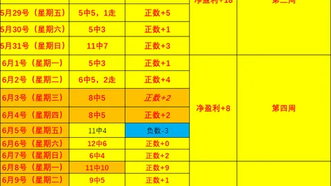 星际娱乐，星际娱乐平台， 105706 0